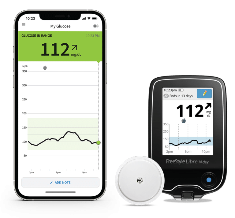 Diabetes Products | Abbot Freestyle Libre 2 CGM | Smiles Med Supply