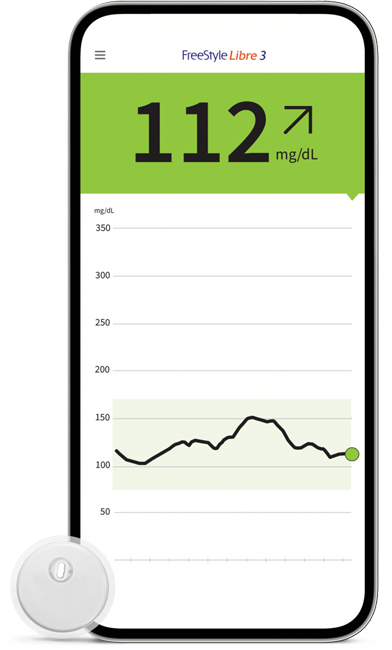 FreeStyle Libre 3 System, Continuous Glucose Monitoring